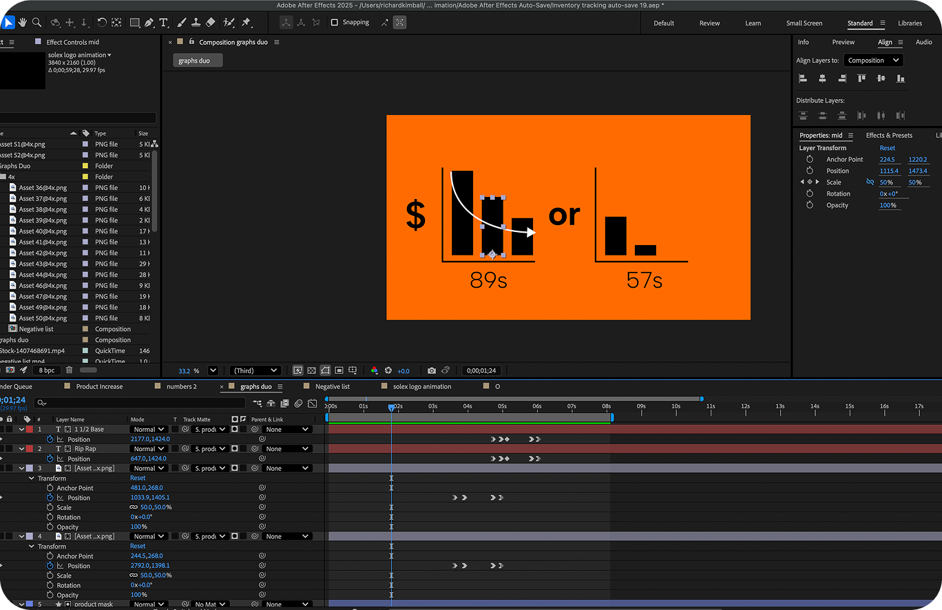 After Effects timeline for the Solex explainer graphs animation