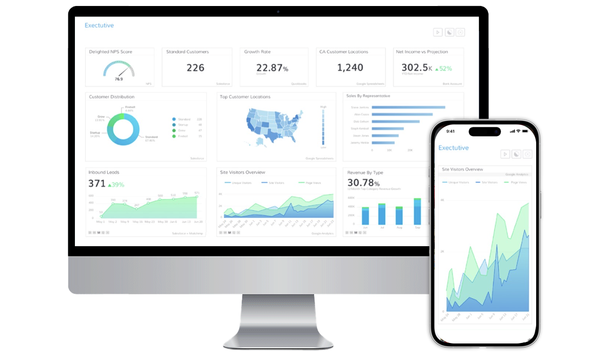 Grow executive BI dashboard on a monitor and phone