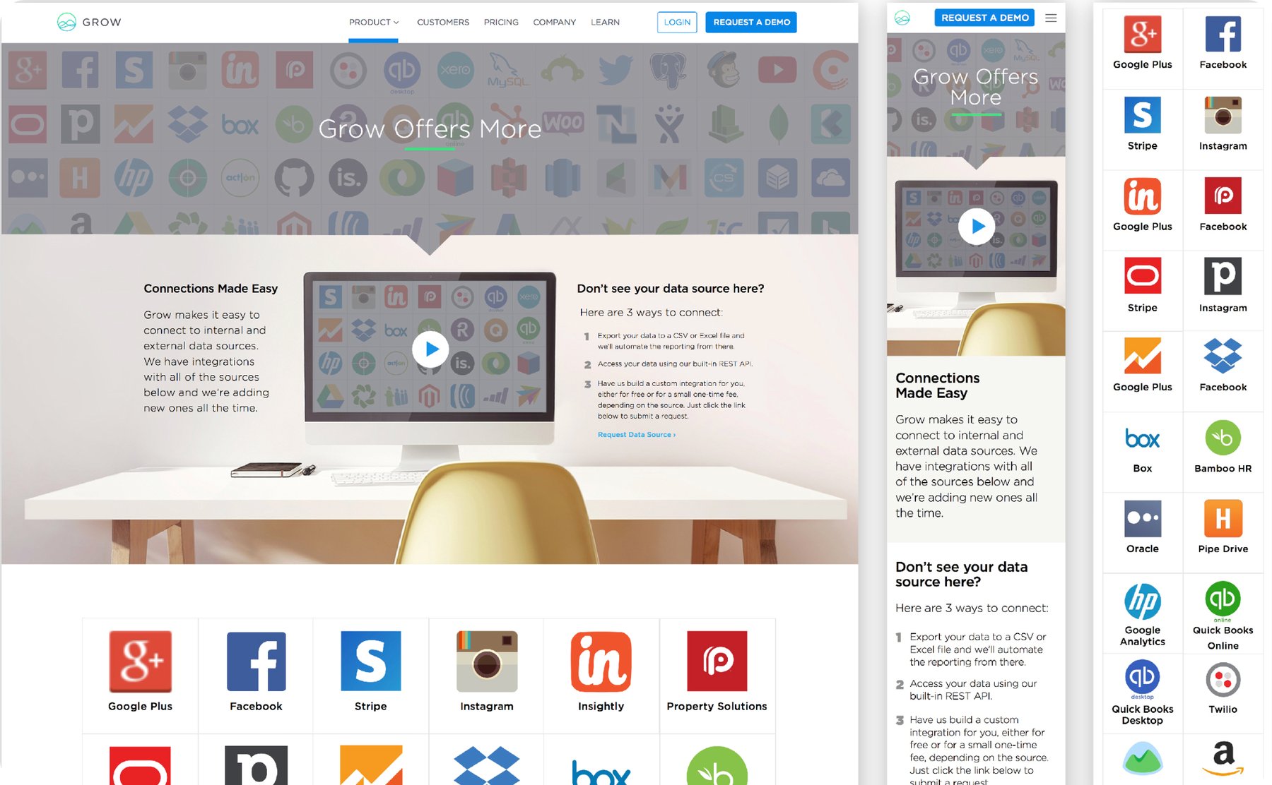 Grow's data-source integrations page shown across desktop, tablet, and mobile