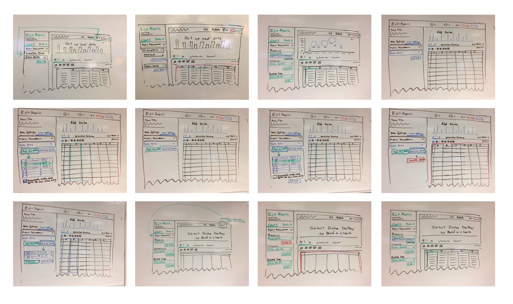 Grow dashboard prototype testing