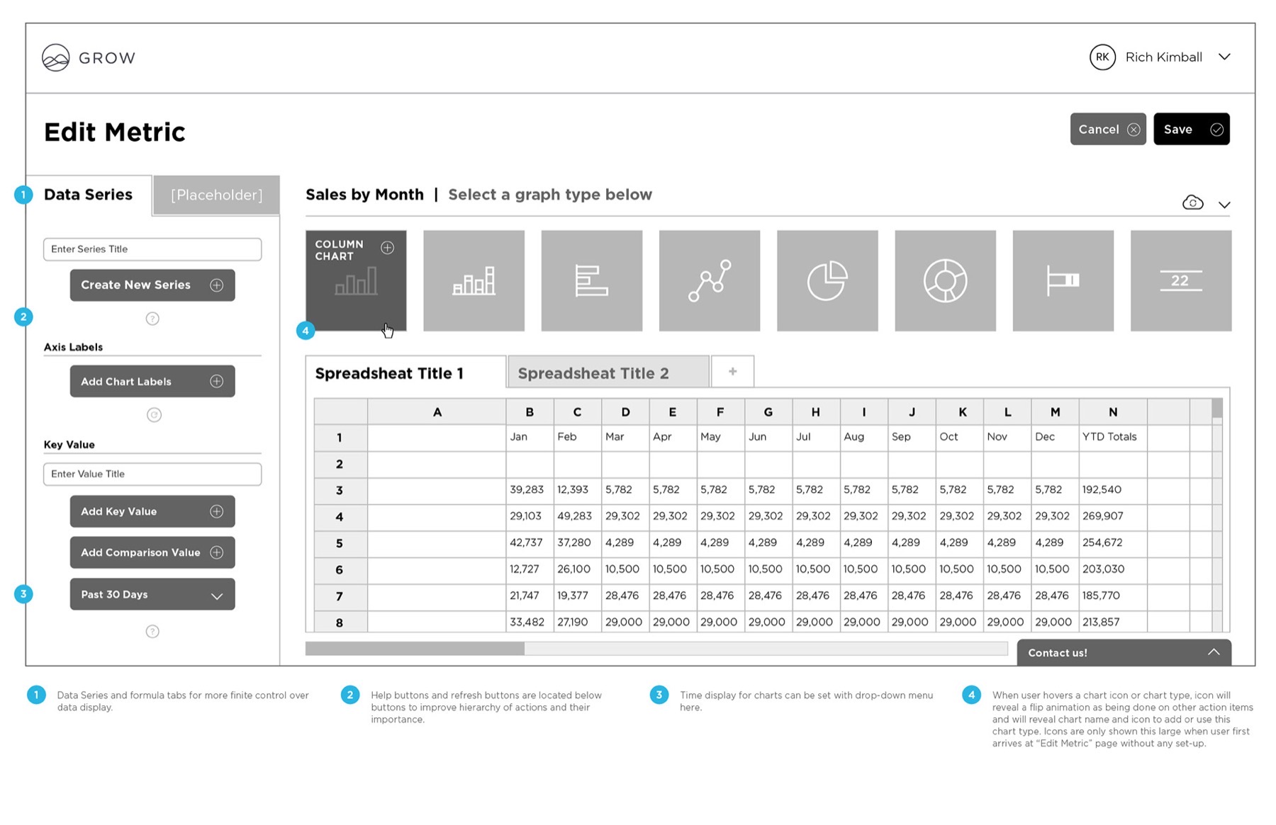 Grow dashboard prototype testing