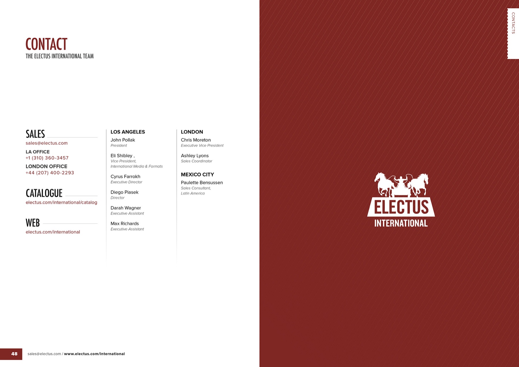 Electus International catalogue, index
