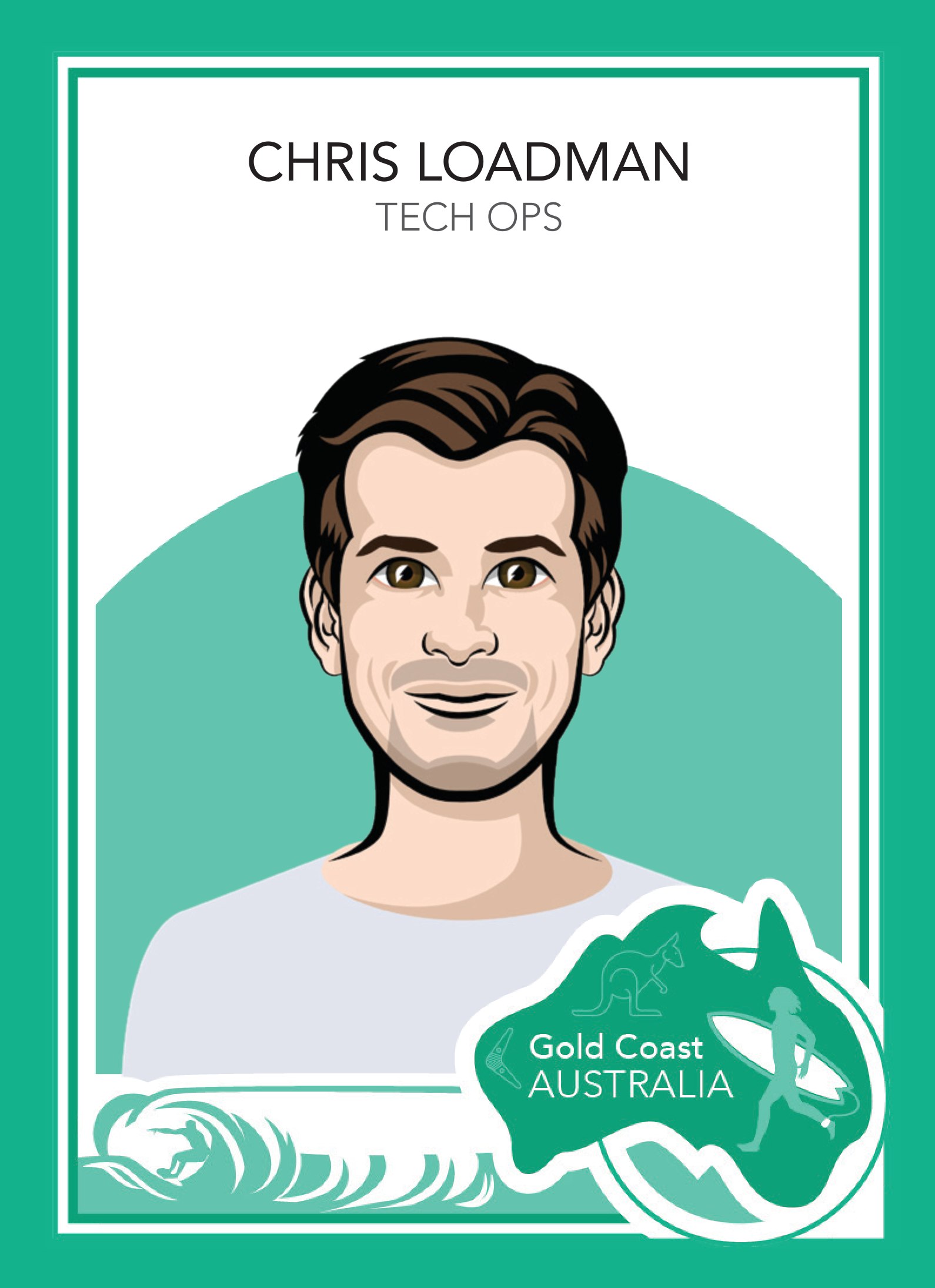 MySudo trading card: CHRIS LOADMAN — TECH OPS