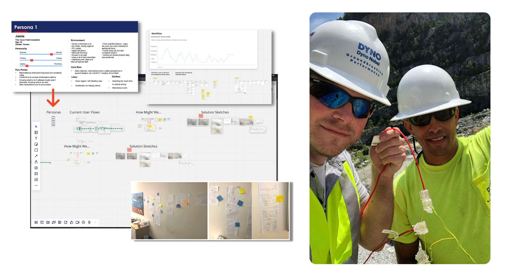 Field research with mining site personnel and early planning screens
