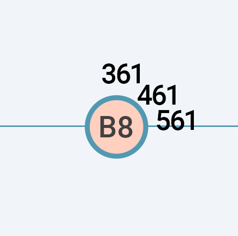 Close-up of hole B8 showing three stacked deck timing values: 361, 461, and 561 milliseconds