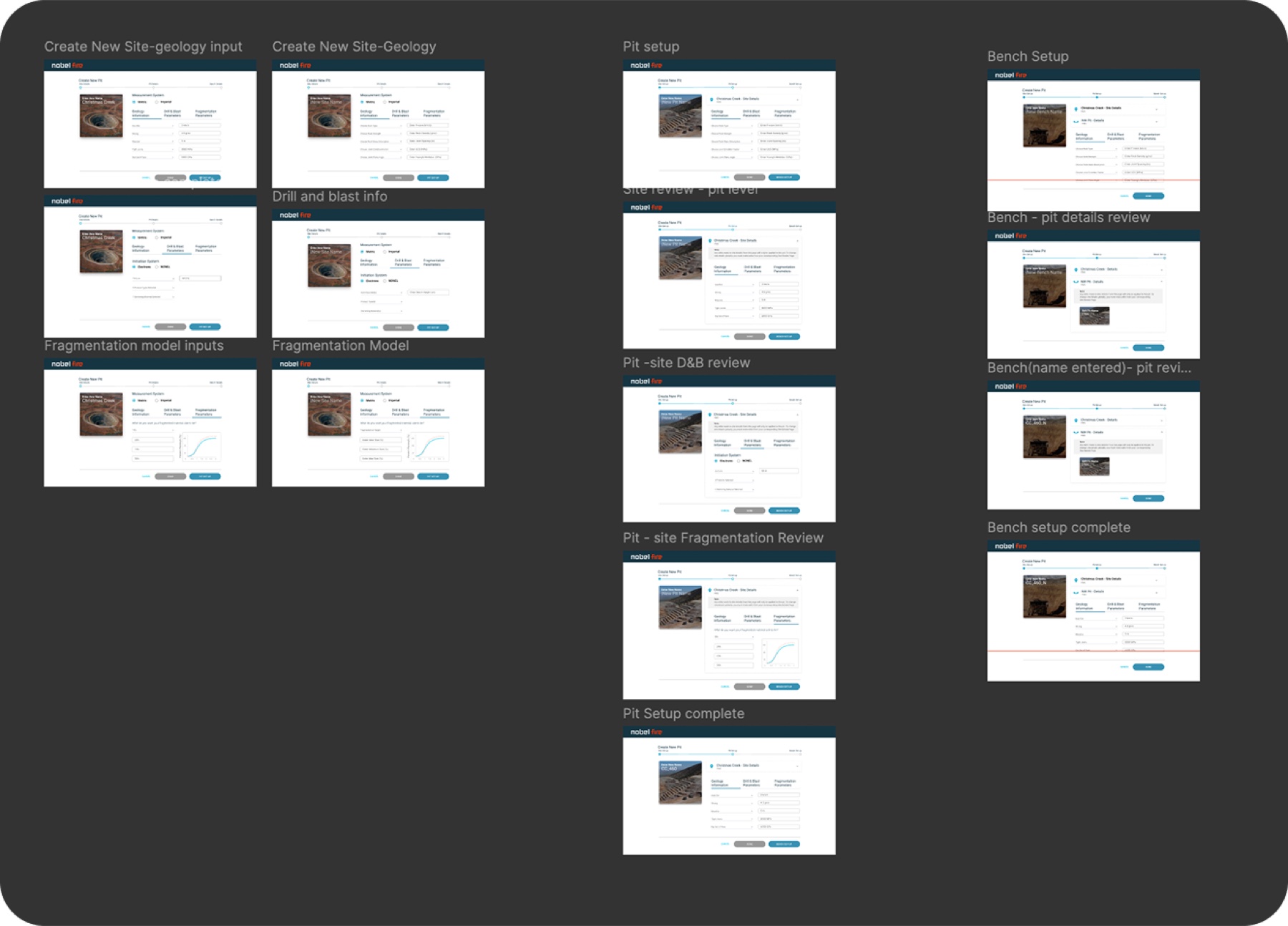 Nobel Fire prototype in progress, screens connected with interactive flows in Figma