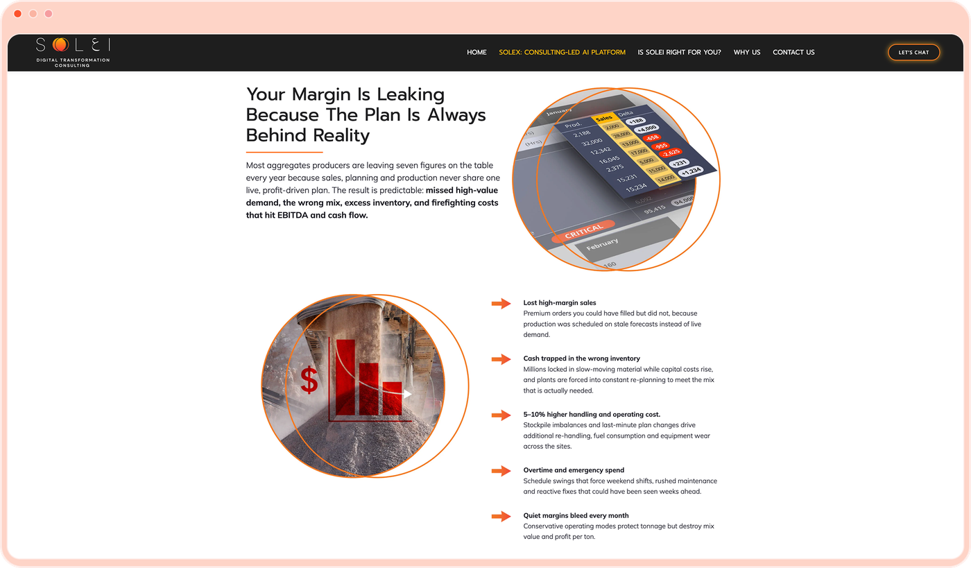Solei.io homepage in a browser window: "Your Margin Is Leaking Because The Plan Is Always Behind Reality"