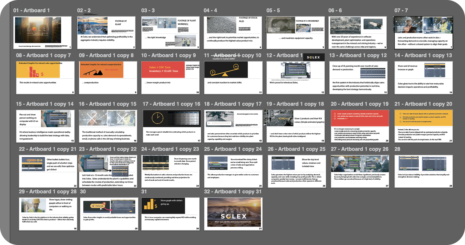 Full 32-frame storyboard contact sheet for the Solex explainer video