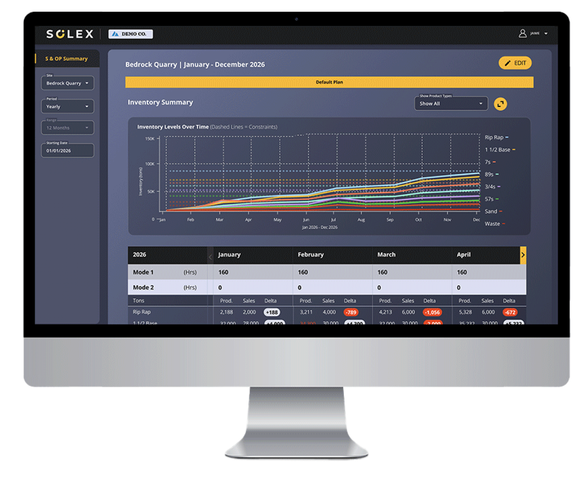 Solex aggregate inventory planning dashboard on a monitor