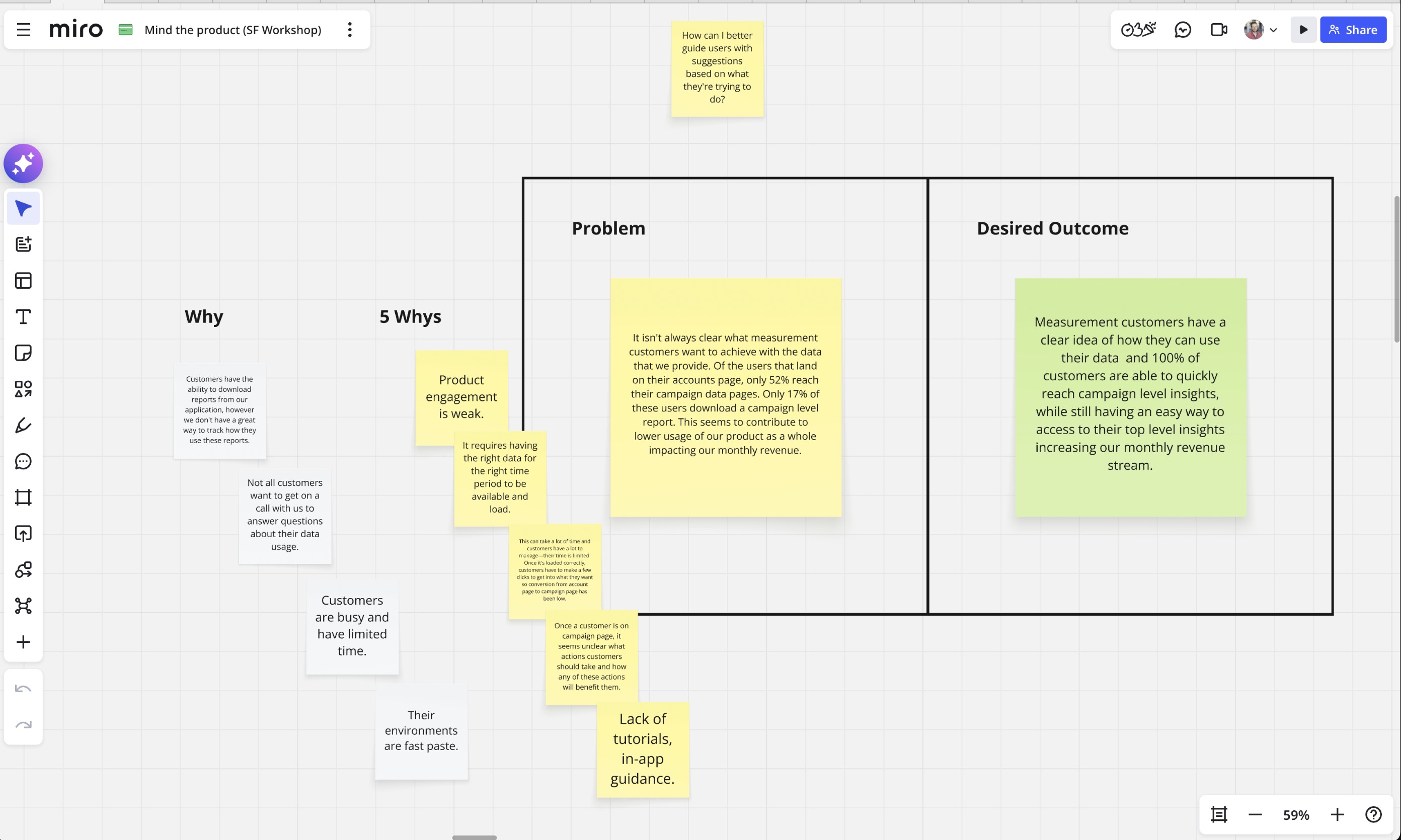Miro board mapping the 5 Whys behind a customer pain point