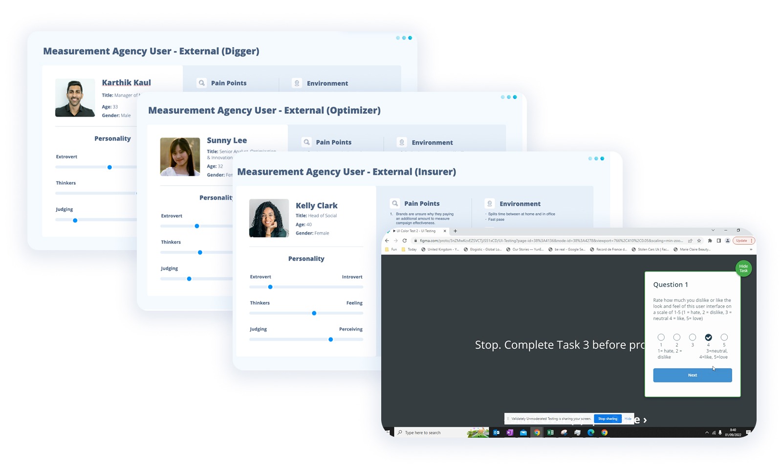 Three Measurement Agency User personas: External Digger, Optimizer, and Insurer, alongside a moderated usability test