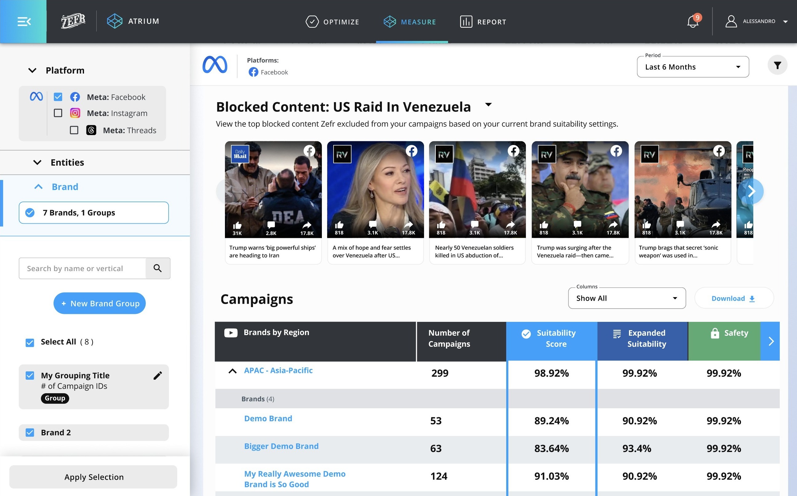 Zefr dashboard showing content blocked from an ad campaign for landing in front of damaging news content