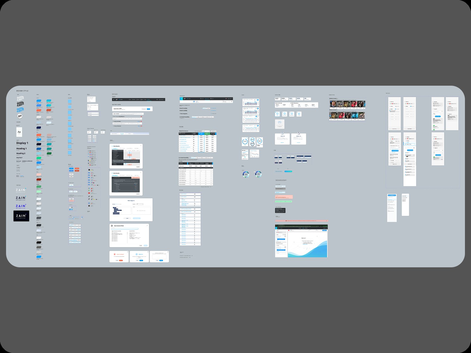 Full Zefr design system style guide: colors, type, and component library